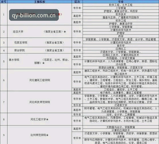 解决千亿球友会体验怎么下载的5个核心要点——2025新版全流程指南