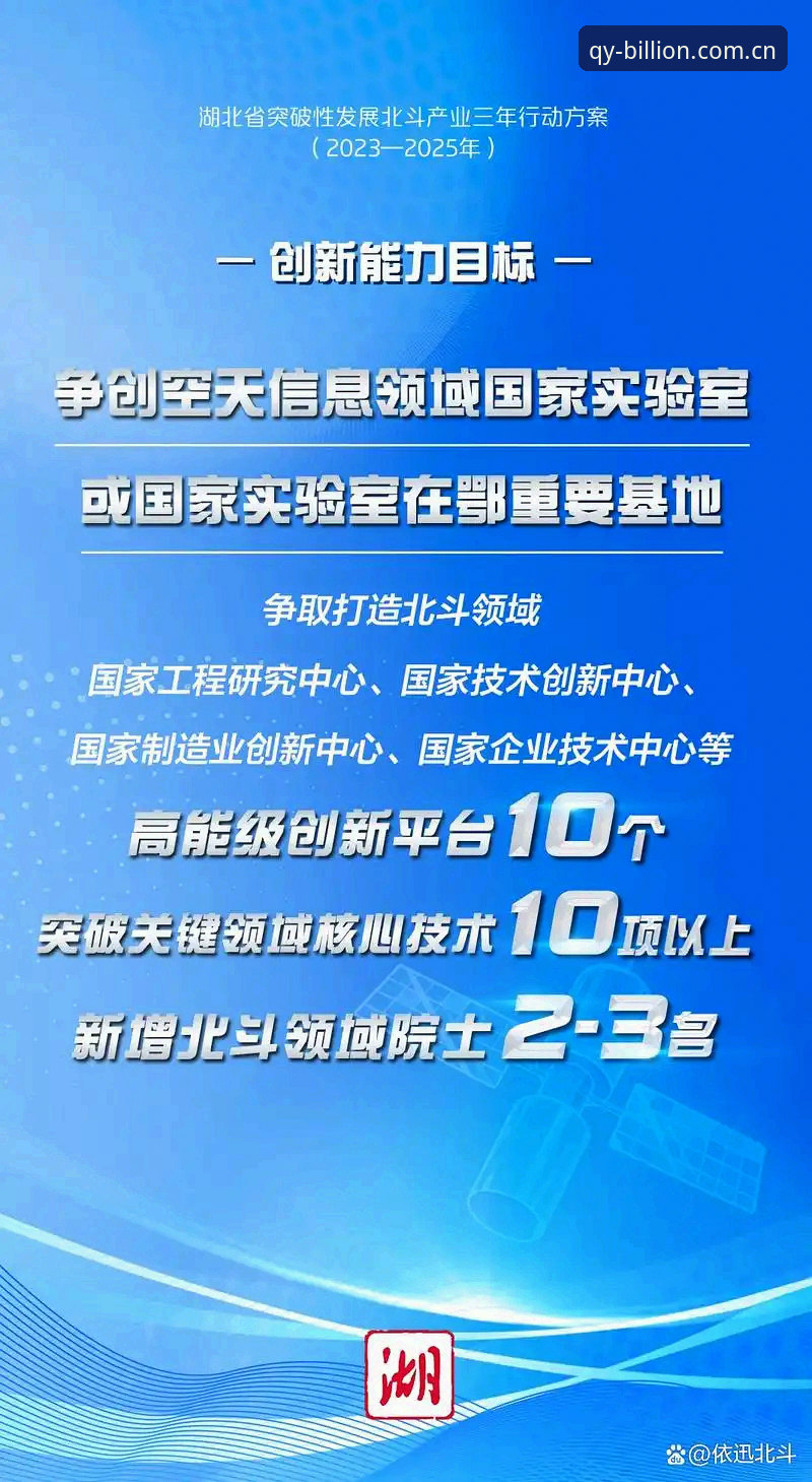 千亿球友会体验怎么下载？2025新版APP最新动态与突破性创新解析