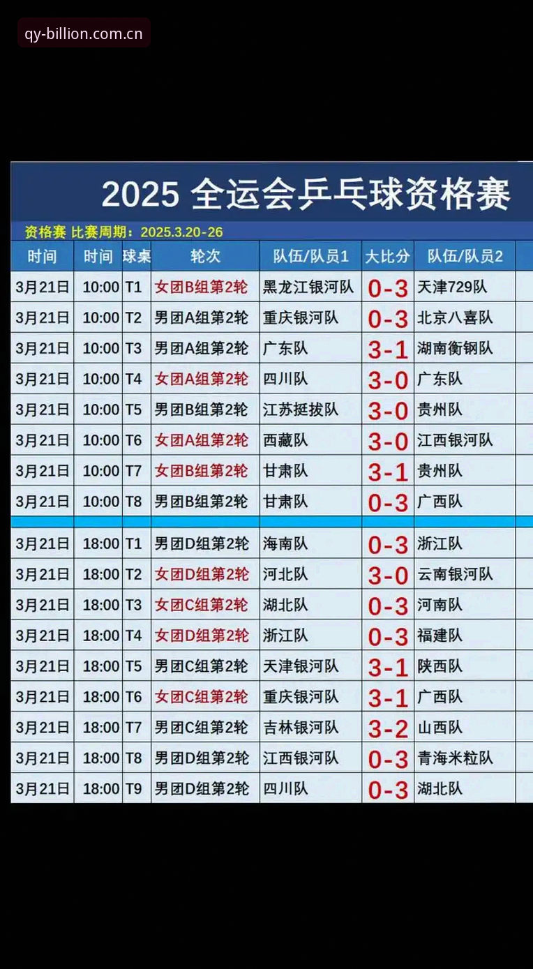 如何通过QY球友会安卓下载获取2025新版最佳体验？
